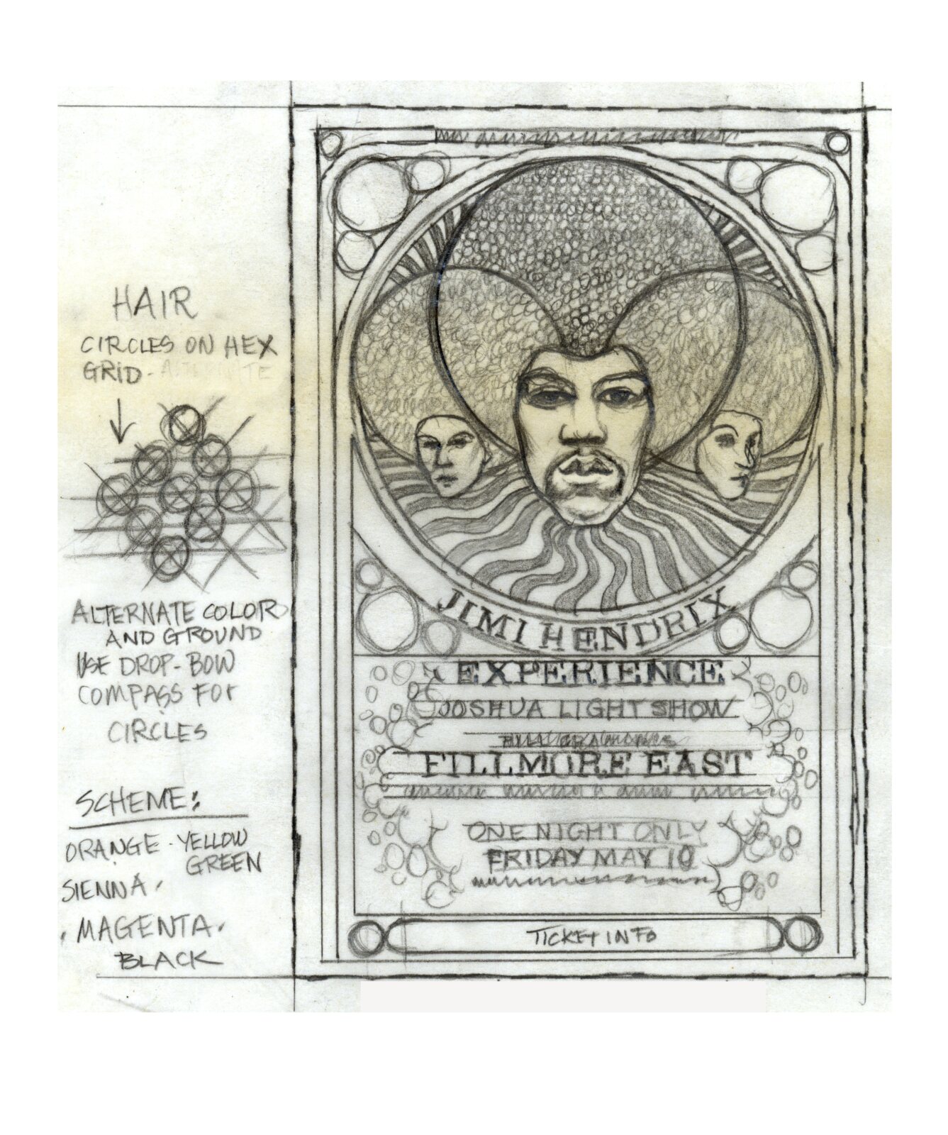 Jimi Hendrix Experience, Billboard Top 25 recognition