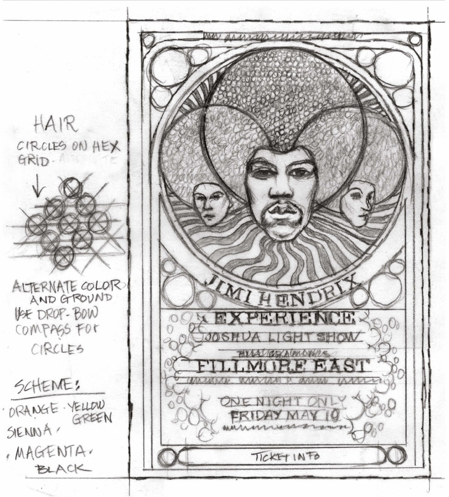 Jimi Hendrix Experience poster