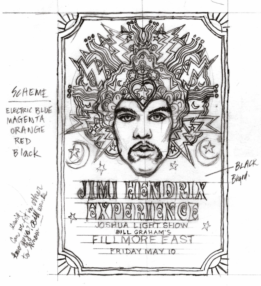 Jimi Hendrix Experience poster